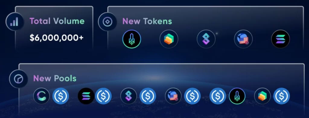 Key Initiatives